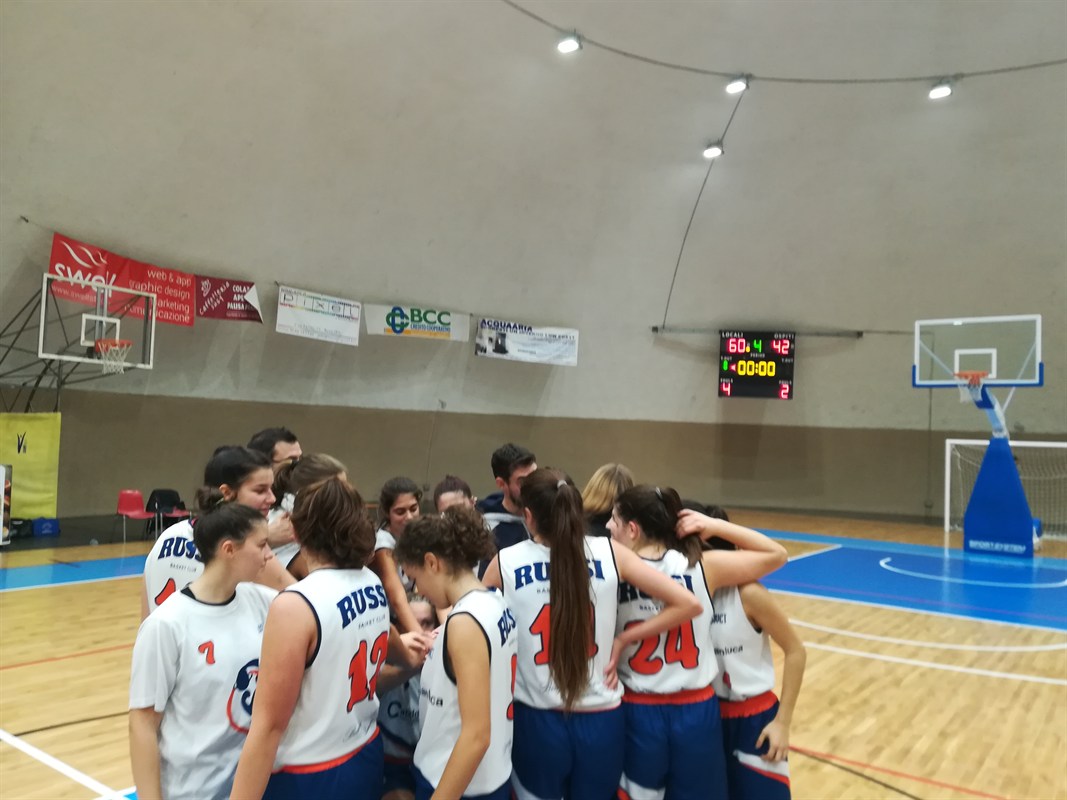 03/11/2019 U18F: BCR VS FORTITUDO ROSA BO 60-42