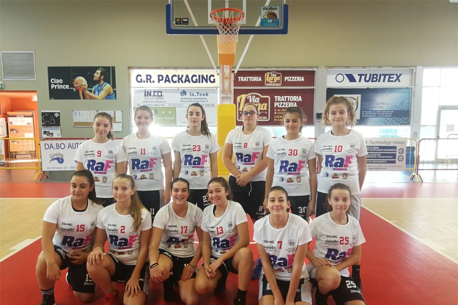 22/10/2019 U16F: FUTURVIRTUS - BCR 68-21