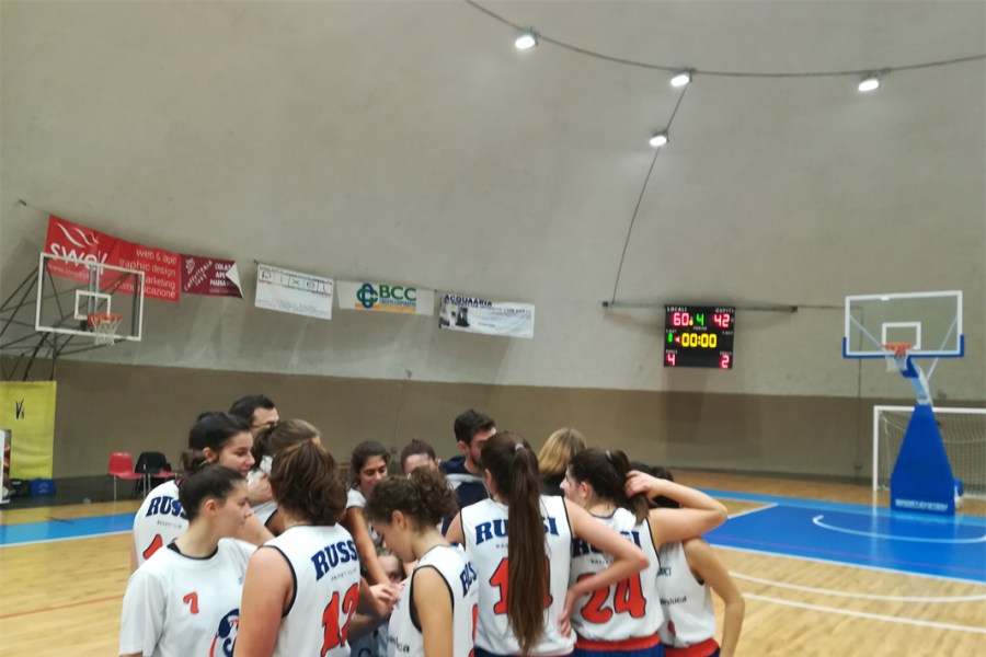 03/11/2019 U18F: BCR VS FORTITUDO ROSA BO 60-42