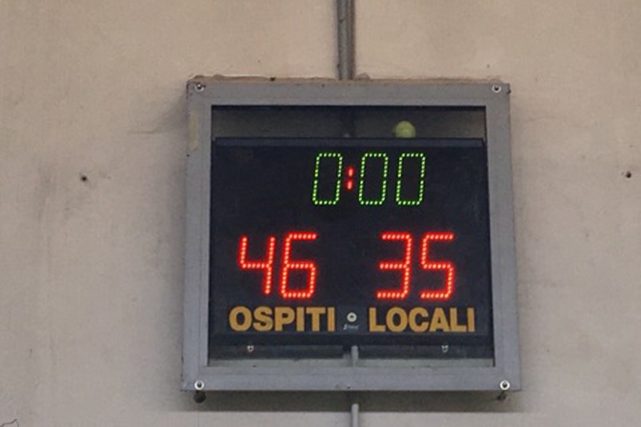 22/11/2017 U16F: FAENZA FUTURA - BASKET CLUB RUSSI  35-46