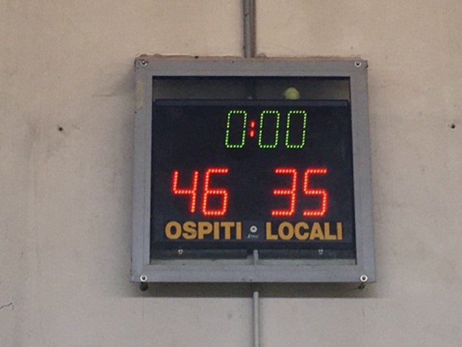 22/11/2017 U16F: FAENZA FUTURA - BASKET CLUB RUSSI  35-46