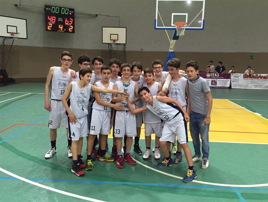Basket Club Russi